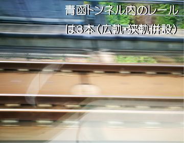 走行中の新幹線の中から撮影した線路の写真。青函トンネル内のレールは3本（広軌・狭軌併設）と書かれている。
