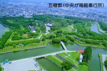 五稜郭タワーから撮影した、五稜郭の写真。「中央が函館奉行所」と書かれている。