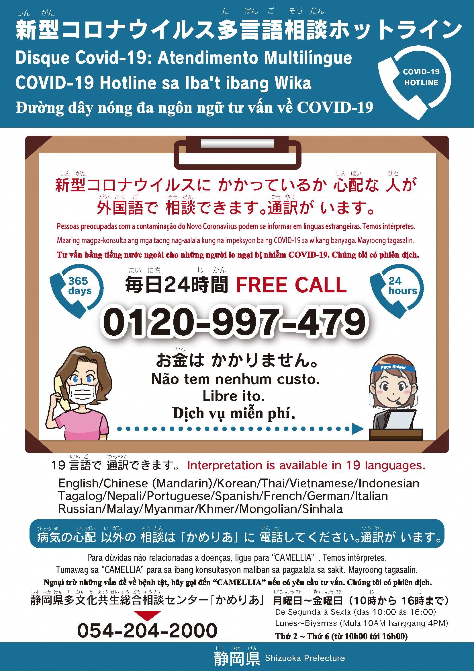 「新型コロナウイルス多言語相談ホットライン」のポスター。新型コロナウイルスにかかっているか、心配な人が外国語で相談できます。通訳がいます。毎日24時間フリーダイヤル0120-997-479。お金はかかりません。19言語で通訳できます。病気の心配以外の相談は、「かめりあ」に相談してください。通訳がいます。静岡県多文化共生総合センター「かめりあ」電話番号054-204-2000、毎週月曜日から金曜日の午前10時から午後4時まで