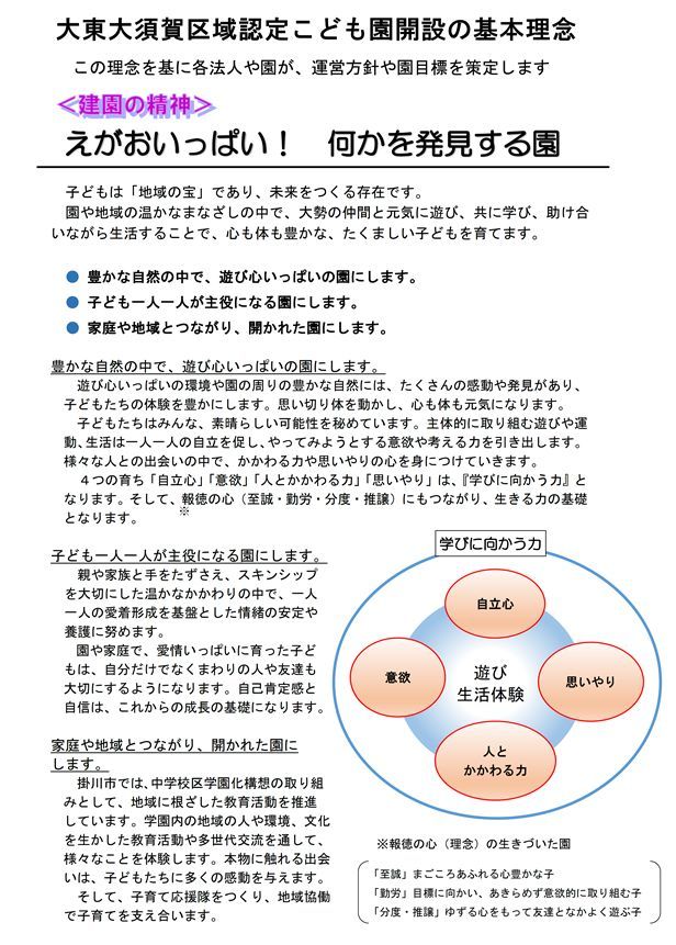 大東大須賀区域認定こども園開設の基本理念をまとめたもの