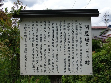 問屋場跡の説明が書かれた看板の画像