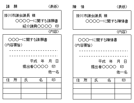 請願書、陳情書の例の画像