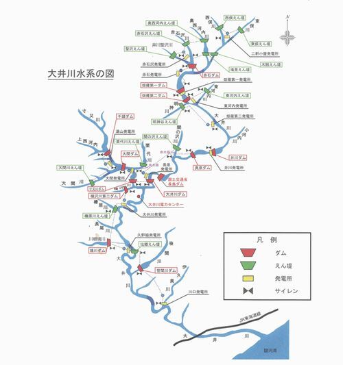 大井川水系の図。大井川水系周辺のダムを赤色、えん堤を緑色の台形、発電所を黄色の長方形、サイレンを黒色のリボンの形で示した図。