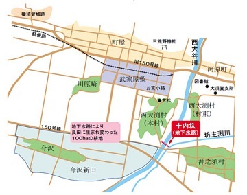 十内圦の周辺地図、沖之須村、西大渕村（村東）からくる坊主渕川から西大渕村（本村）にかけてある十内圦（地下水路）。西大谷川を越えた地下水路により良田に生まれ変わった100ヘクタールの耕地、今沢新田がある。