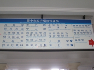市役所の部署を書いた案内板