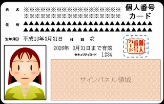 個人番号カード表面のイメージ画像 氏名、住所、生年月日、性別、セキュリティコード、有効期限、顔写真の欄がある