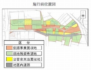 施工前の位置図（地図には、買収地や残留希望地、公菅金充当買収地、用地買収除外地、地区内道路と各区分ごとに色分けされている）