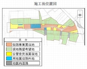 施工後の位置図（ 施工前と区分移動がみられる色分けされた土地）