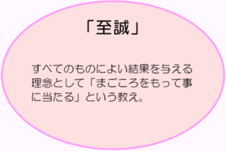 二宮尊徳が体系的理想として唱えた「報徳の思想」の1つ「至誠（しせい）」