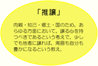 二宮尊徳が体系的理想として唱えた「報徳の思想」の1つ「推譲（すいじょう）」