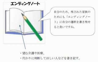 ページを開いたエンディングノートと鉛筆のイラスト
