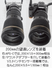 200ミリメートルの望遠レンズを装着した写真