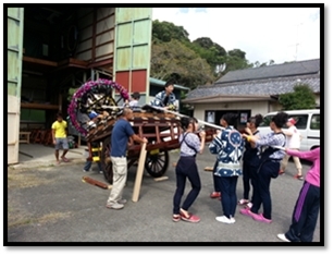 地元では、山車のことをねりと呼ぶ。ねりを組立てるため綱でひっぱり倉庫から出している様子