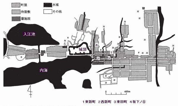 横須賀城下の構造(正保～天和)。遠州横須賀惣絵図を模式図化したもの
