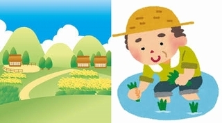 金色の稲穂が並んだ田舎の風景のイラスト、男性が田植えをしているイラスト