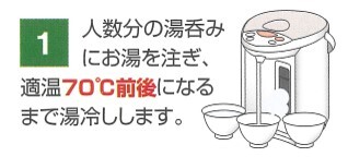 掛川茶をおいしく淹れるコツ1