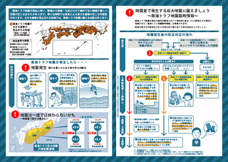 南海トラフ地震 その時の備えリーフレット画像2