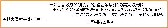 連結実質赤字比率を算出する計算式。