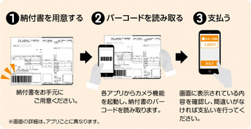 水道料金_オレンジ-01 (JPG 119KB)