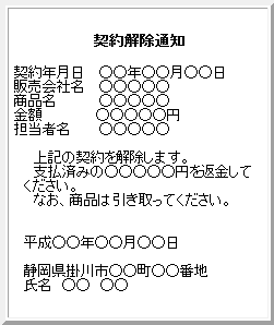 クーリング・オフ通知（ハガキ）の本文の書き方見本