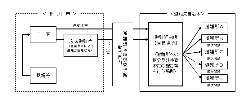 無題1 (PNG 8.94KB)