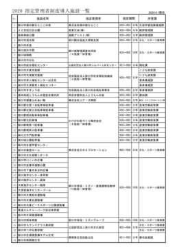 令和２年度指定管理者制度導入施設一覧