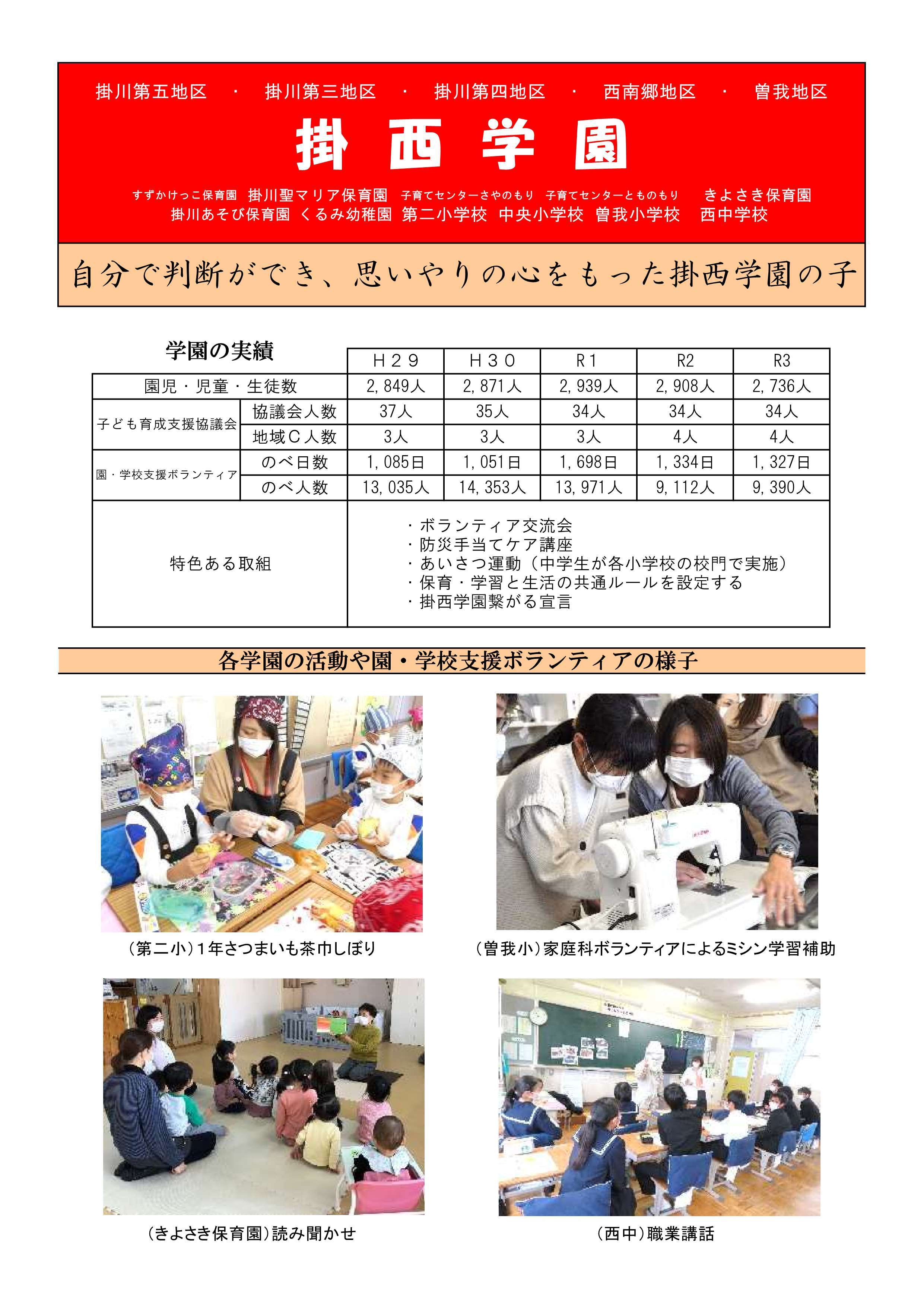 【掛西】学園化構想画像_3.jpg