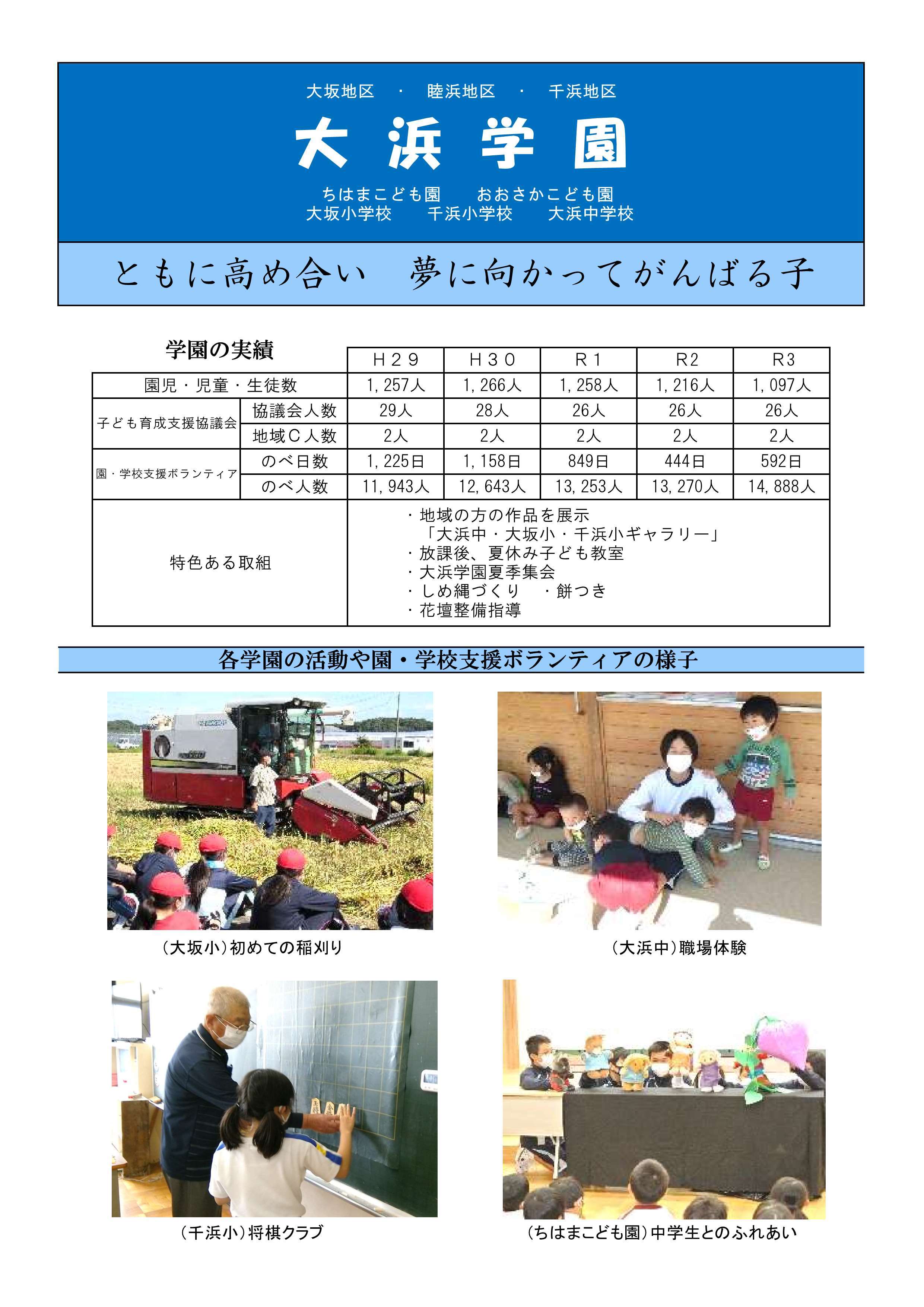 【大浜】学園化構想画像_8.jpg