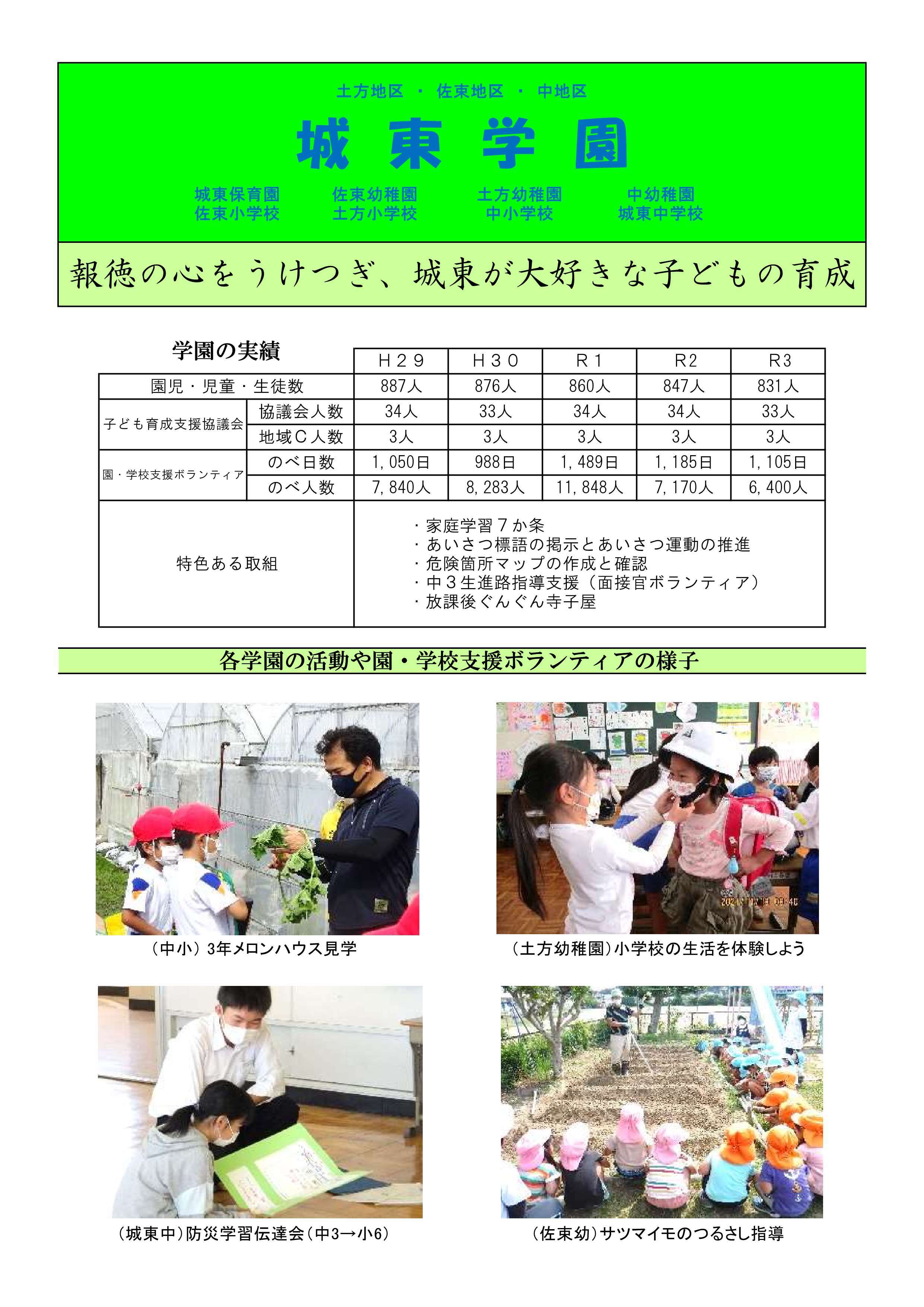 【城東】学園化構想画像_7.jpg