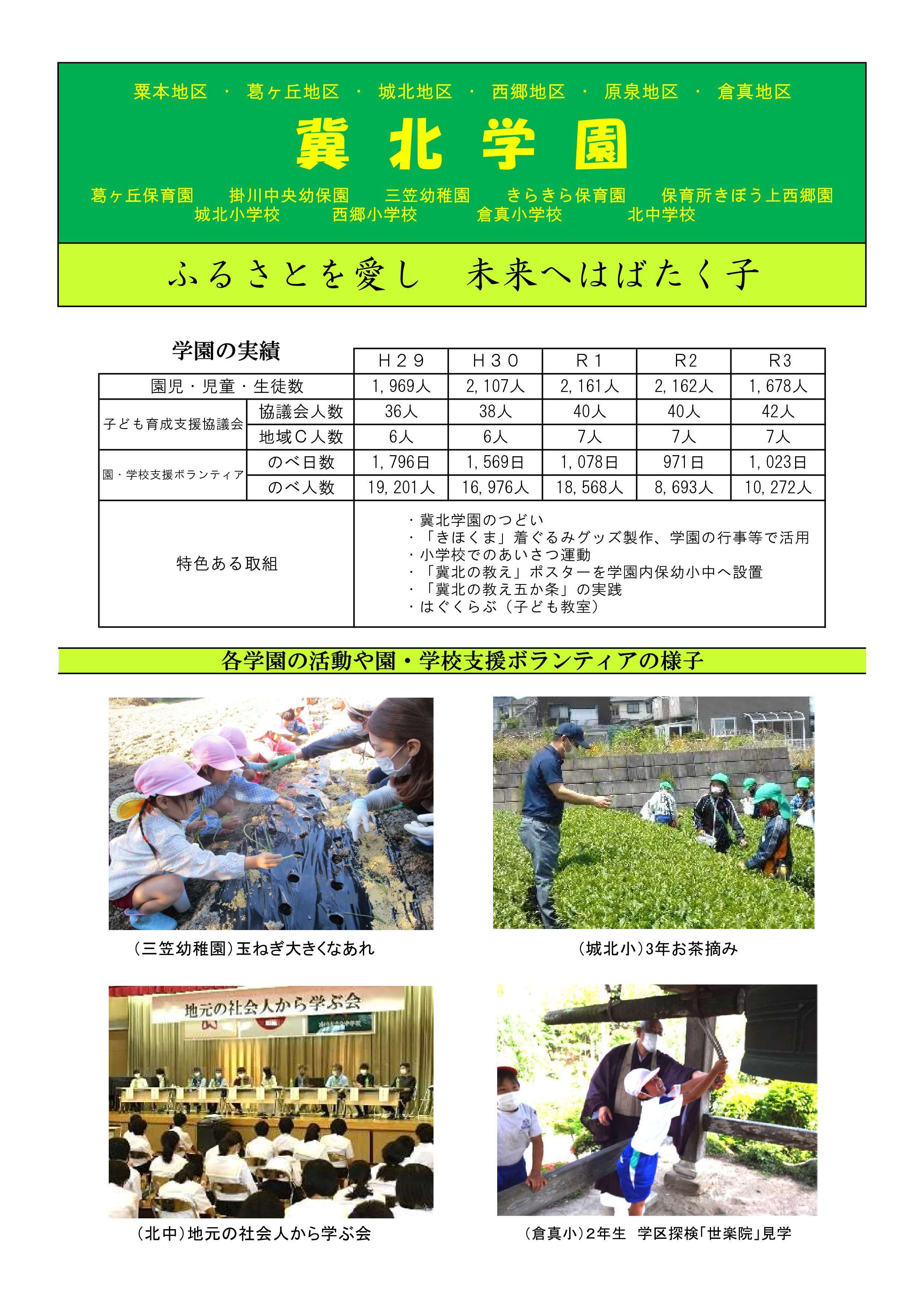 【冀北】学園化構想画像_6.jpg