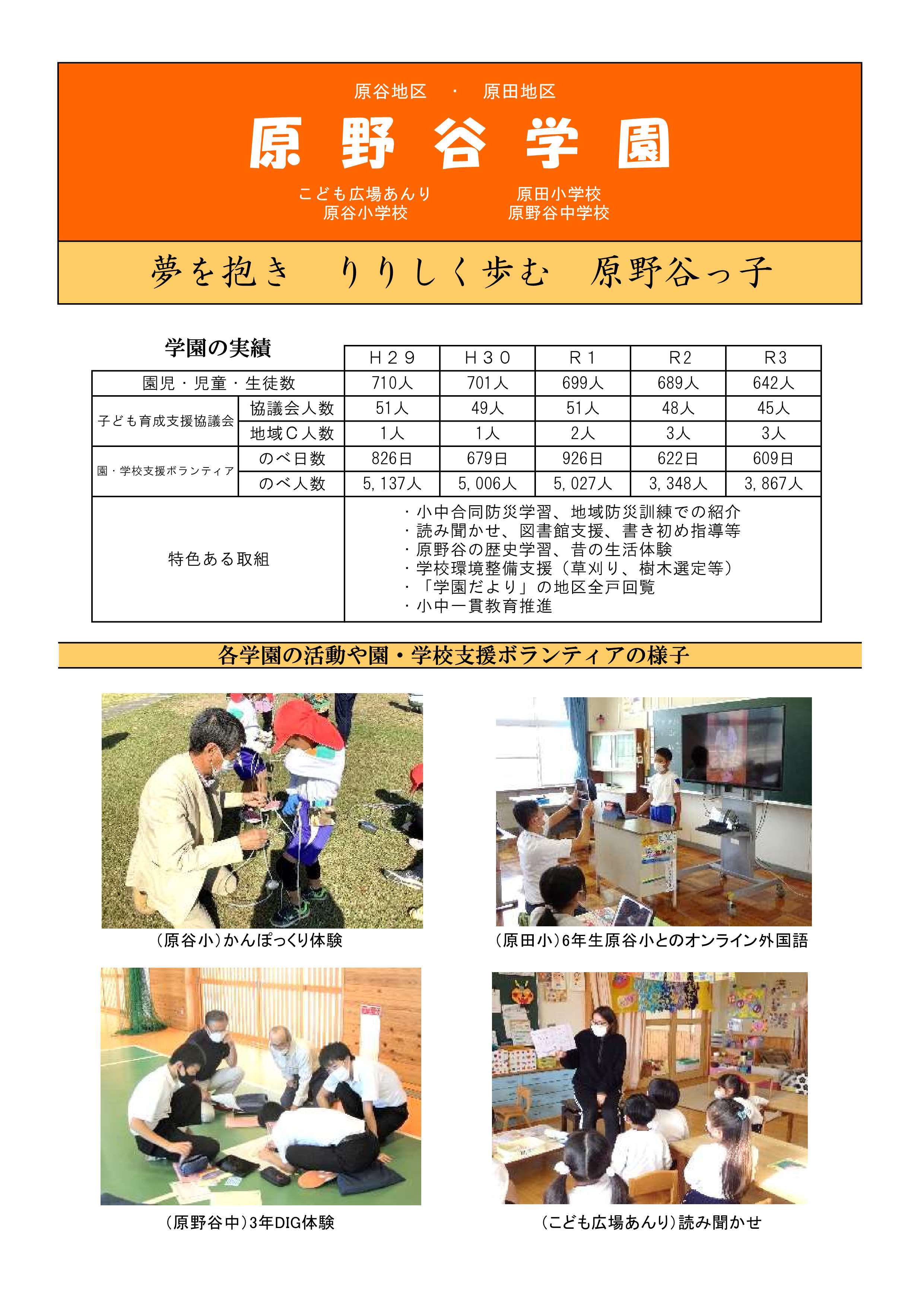 【原野谷】学園化構想画像_5.jpg