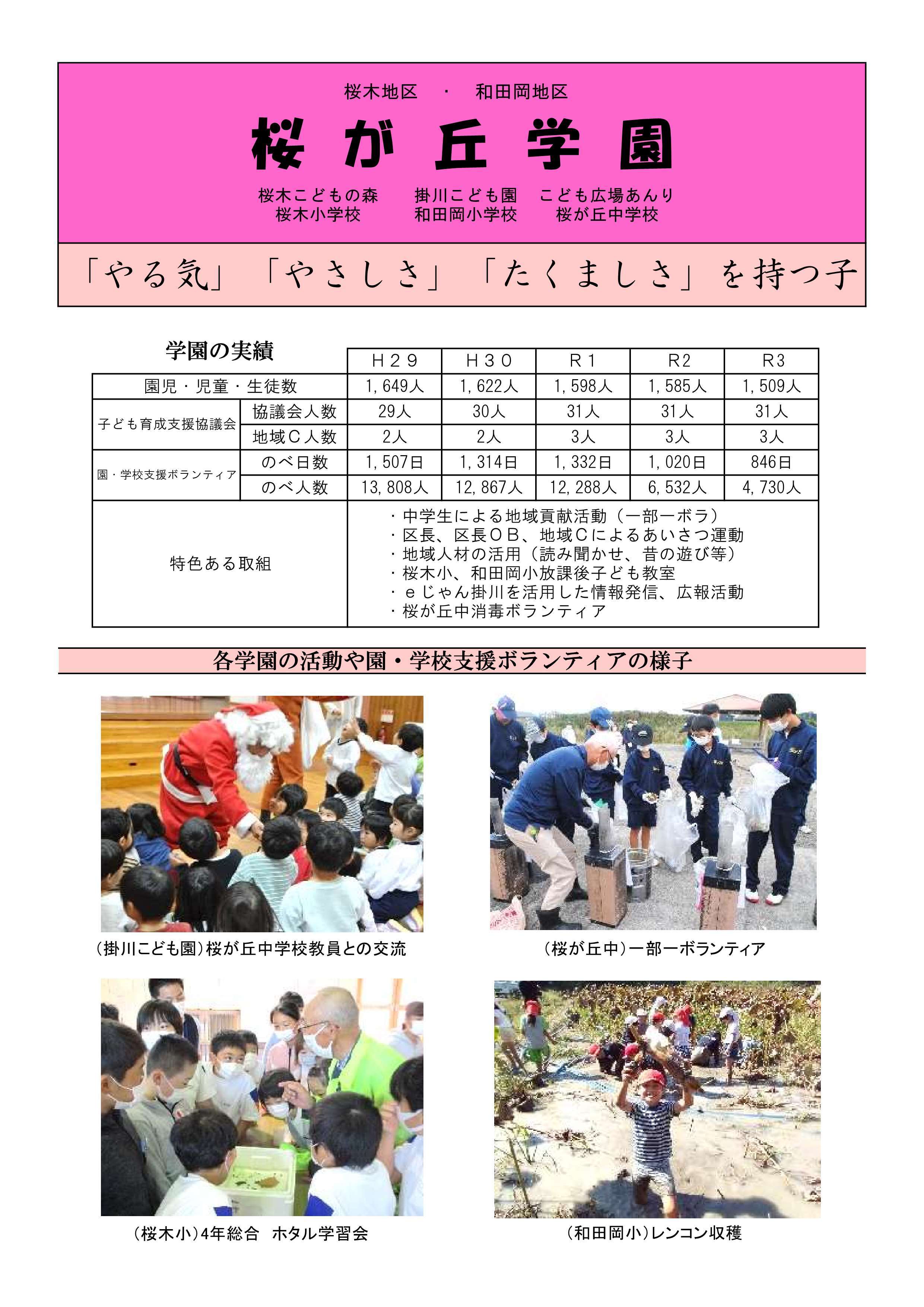 【桜が丘】学園化構想画像_4.jpg