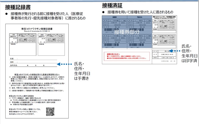 「新型コロナワクチン接種記録書」、「新型コロナウイルスワクチン予防接種済証」