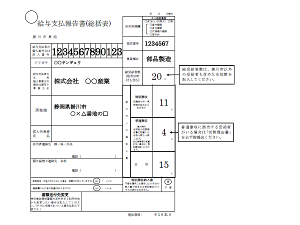 掛川市総括表イメージ（記入例）