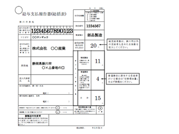 掛川市総括表イメージ（記入例）