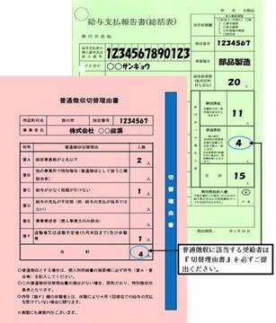 切替理由書の提出について