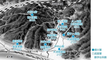 家康による高天神城包囲の図