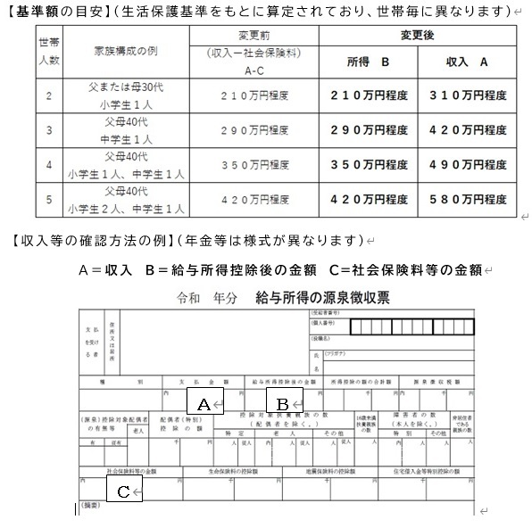 setaishotoku (JPG 93.9KB)