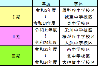 着手順(1).png