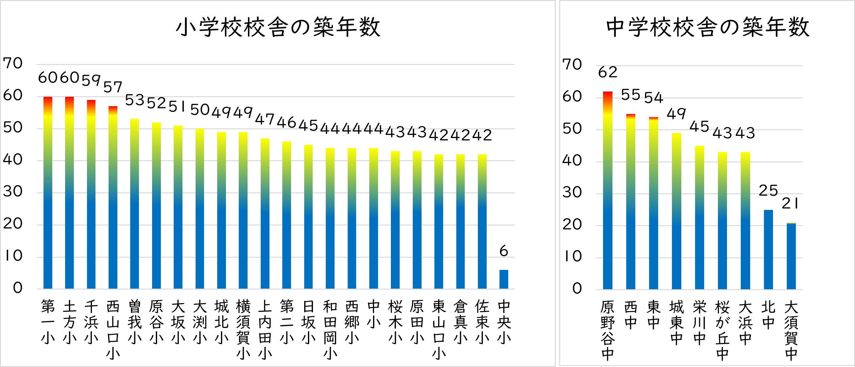 老朽化_R5.png