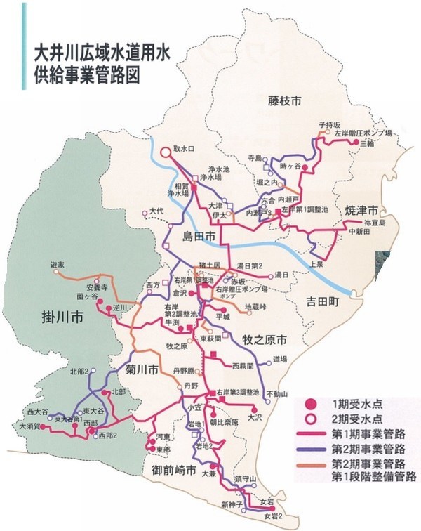 大井川広域水道用水供給事業管路図。地図上に、掛川市、藤枝市、島田市、焼津市、菊川市、牧之原市、吉田町、御前崎市をつなぐ、第1期事業管路、第2期事業管路、第2期事業管路（第1段階整備管路）と、1期受水点、2期受水点が示されている。