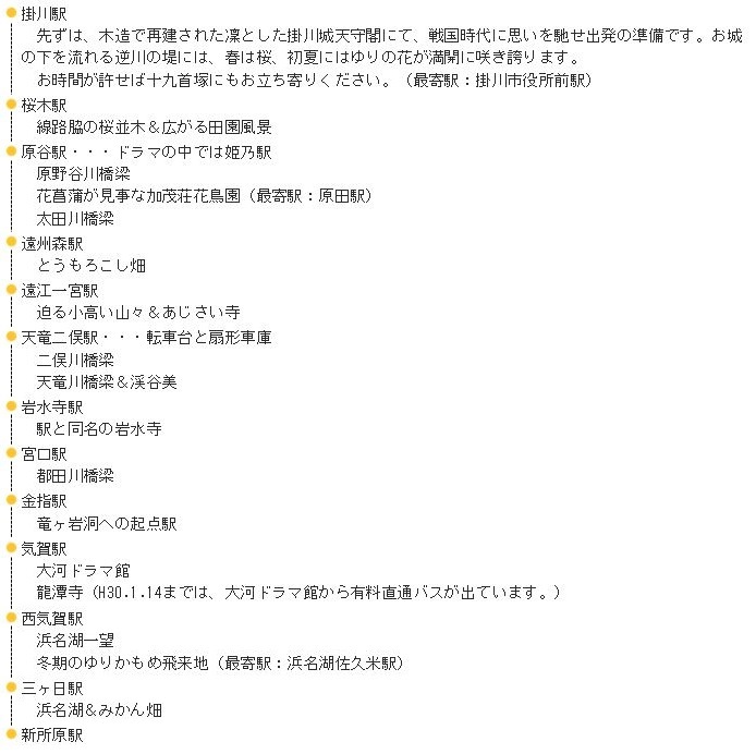 天浜線の手書きイラストマップに書かれている駅名とその駅で観光できる場所の一覧