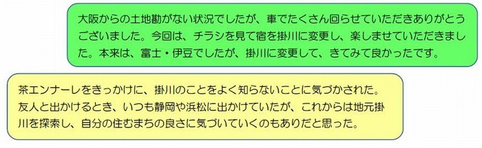 大阪からの土地勘がない状況でしたが、車でたくさん回らせていただきありがとうございました。今回は、チラシを見て宿を掛川に変更し、楽しませていただきました。本来は、富士・伊豆でしたが、掛川に変更してきてみて良かったです。茶エンナーレをきっかけに、掛川のことをよく知らないことに気づかされた。友人と出かけるとき、いつも静岡や浜松に出かけていたが、これからは地元掛川を探索し、自分の住むまちの良さに気づいていくのもありだと思った。