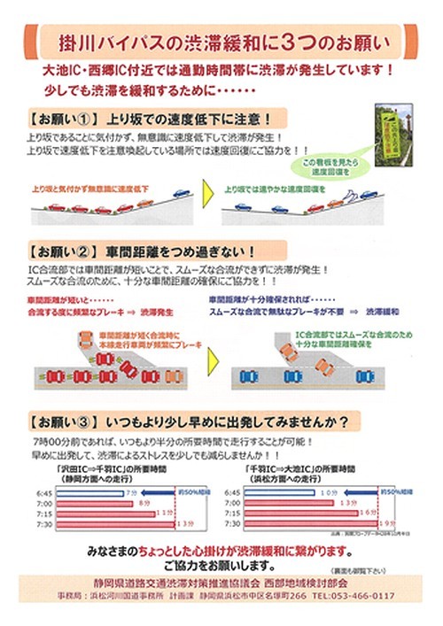 第719回 掛川 日坂バイパス広げ隊 掛川市 第719回 掛川 日坂バイパス広げ隊 掛川市