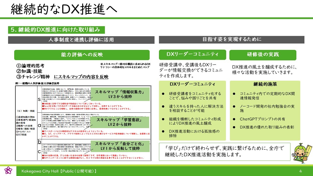 ３継続的なＤＸ推進へ