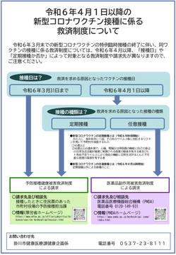 コロナワクチンに係る救済制度.png