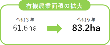 面積.png