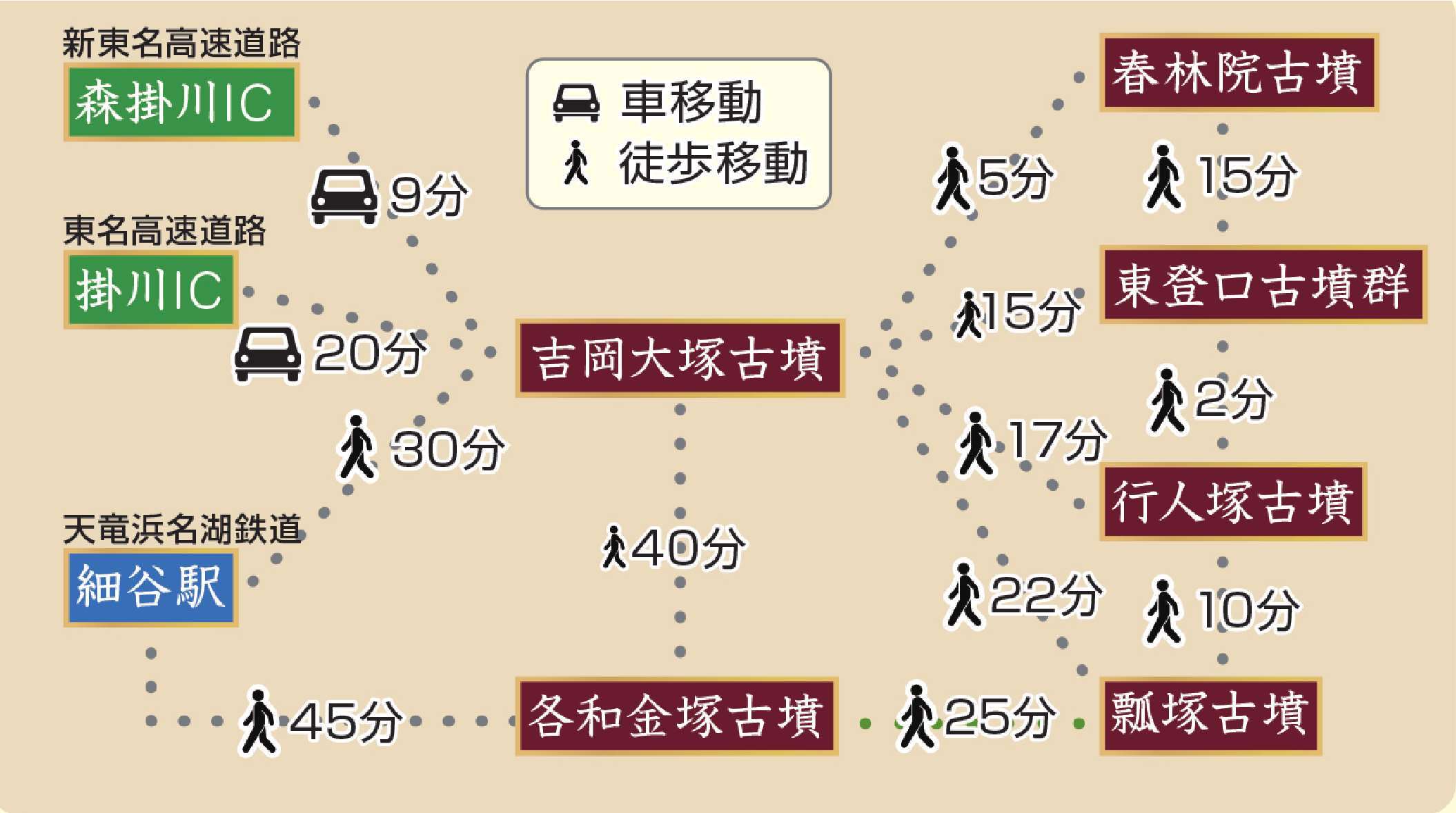 吉岡大塚古墳へのアクセス.jpg