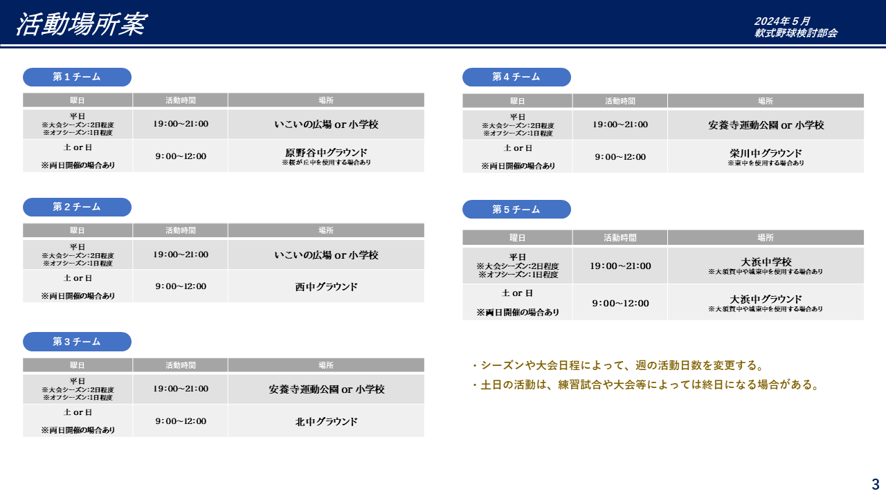 スライド3.PNG