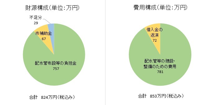 (簡水)4条.jpg